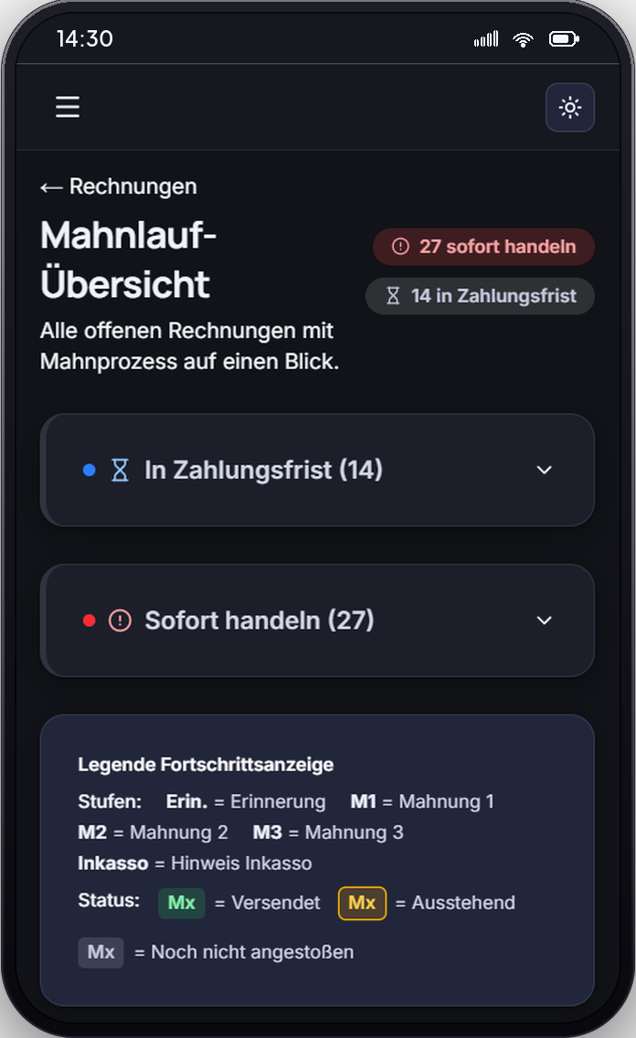 Flowdas Mahnwesen — Mahnlauf-Übersicht